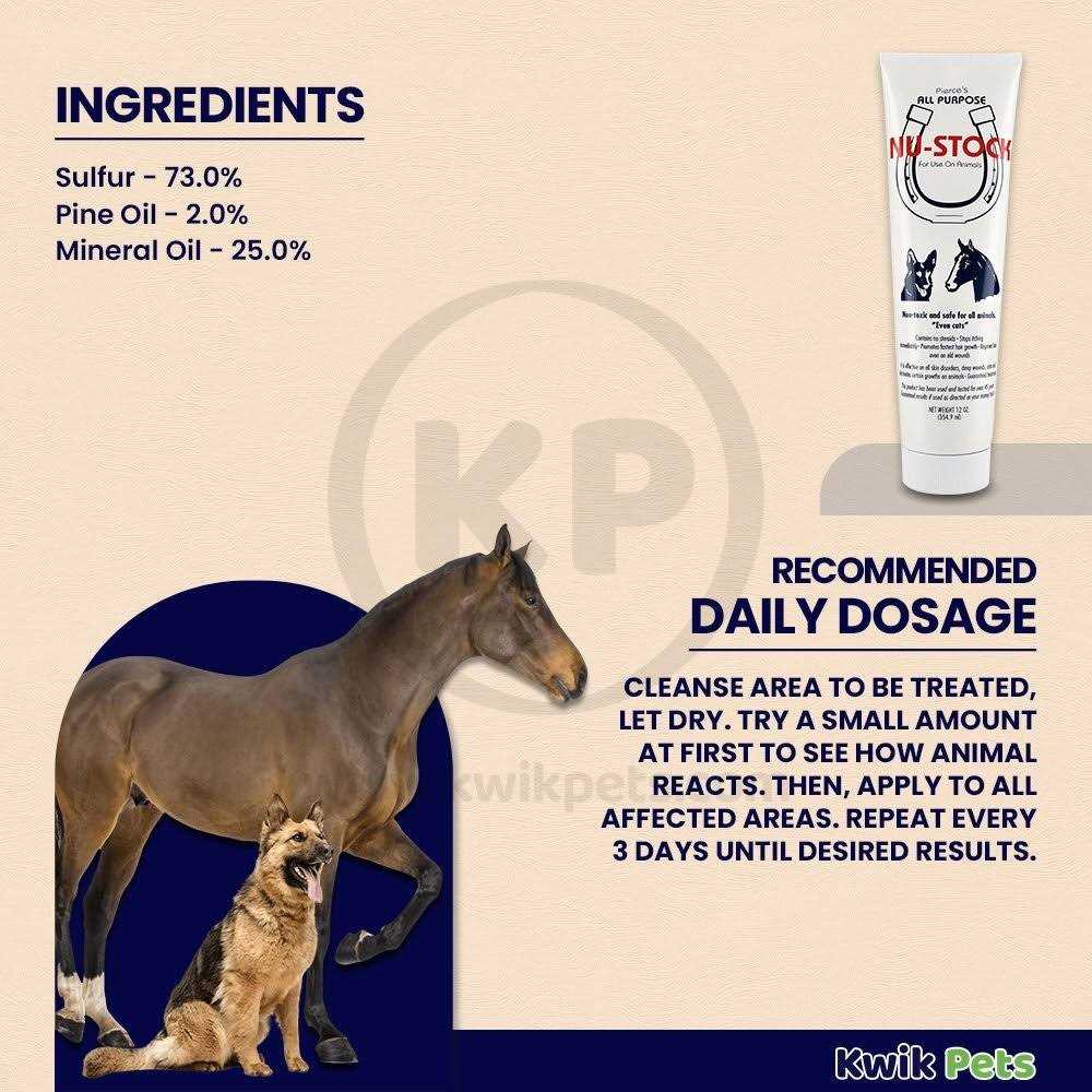 Pet Ointment A37789