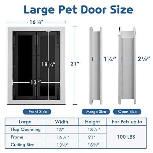 Aluminum Pet Door with Double Panels P1976