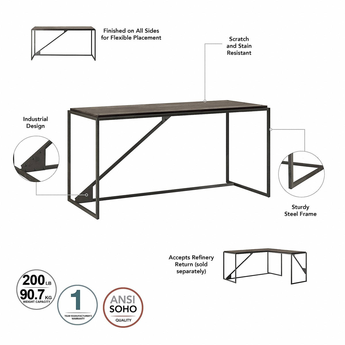 Industrial L Shaped Desk with 3 Drawer Mobile File Cabinet, 62W, Cottage White C201862