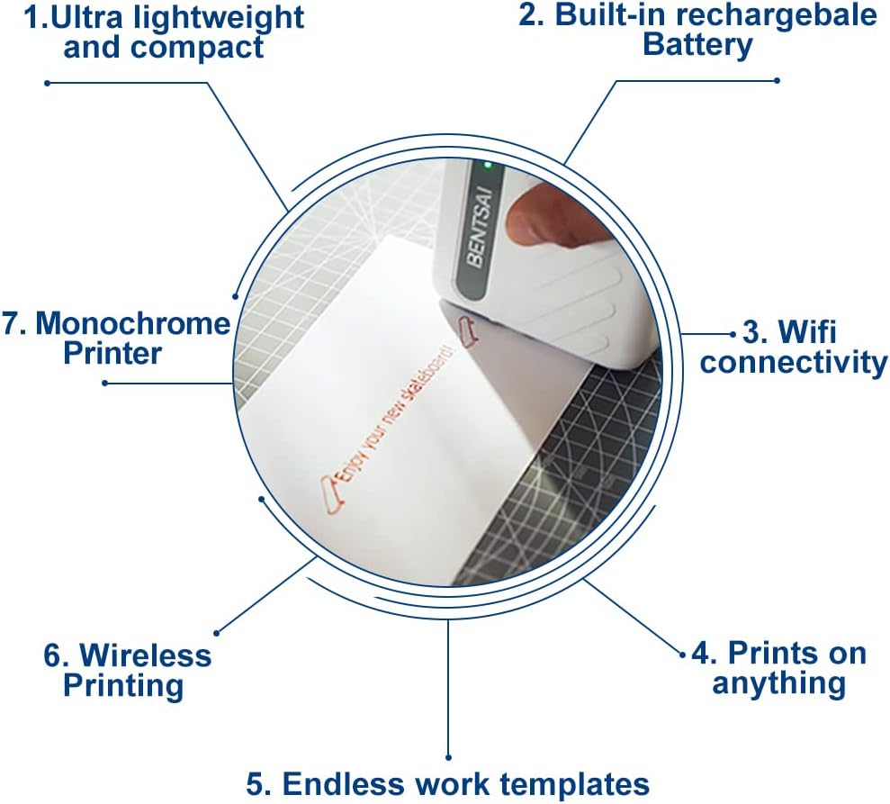 Mini Handheld WiFi Printer with iOS/Android APP (White) V9708