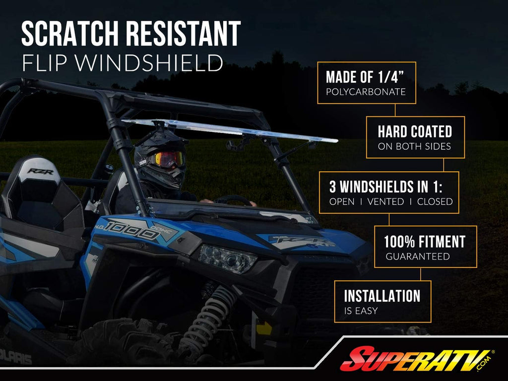 Heavy-Duty Scratch Resistant Flip Windshield, 1/4 Thick Polycarbonate G99233