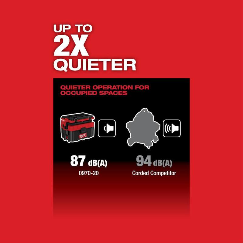 Cordless 2.5 Gal Wet/Dry Vacuum with Flexible Hose Set S6045