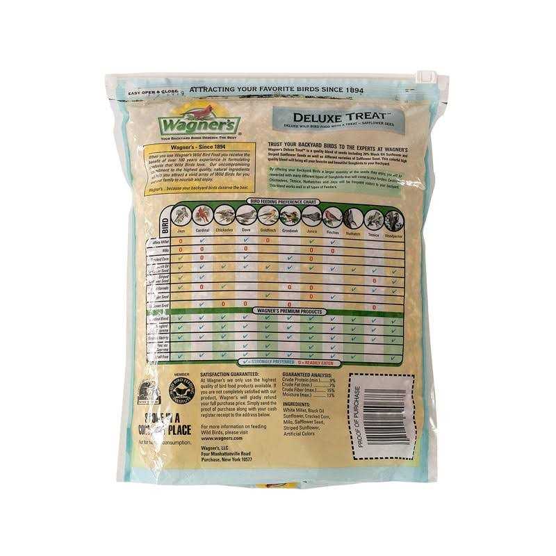 Wild Bird Food N818