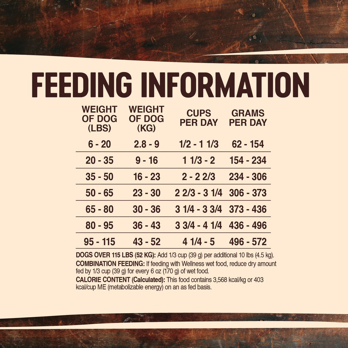 Grain Free Whitefish Herring Salmon Recipe 18 Pound Bag U3619